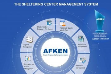 The Sheltering Center Management System