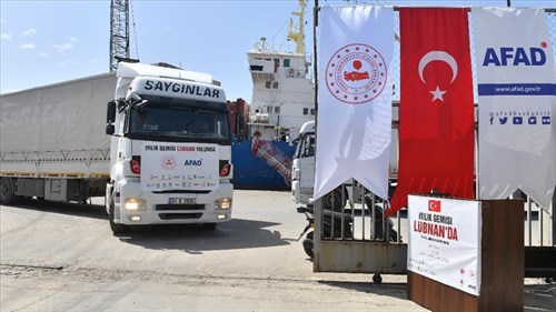 Vessel Carrying 1000 Tons of Humanitarian Aid from Türkiye to Lebanon Arrives in Beirut
